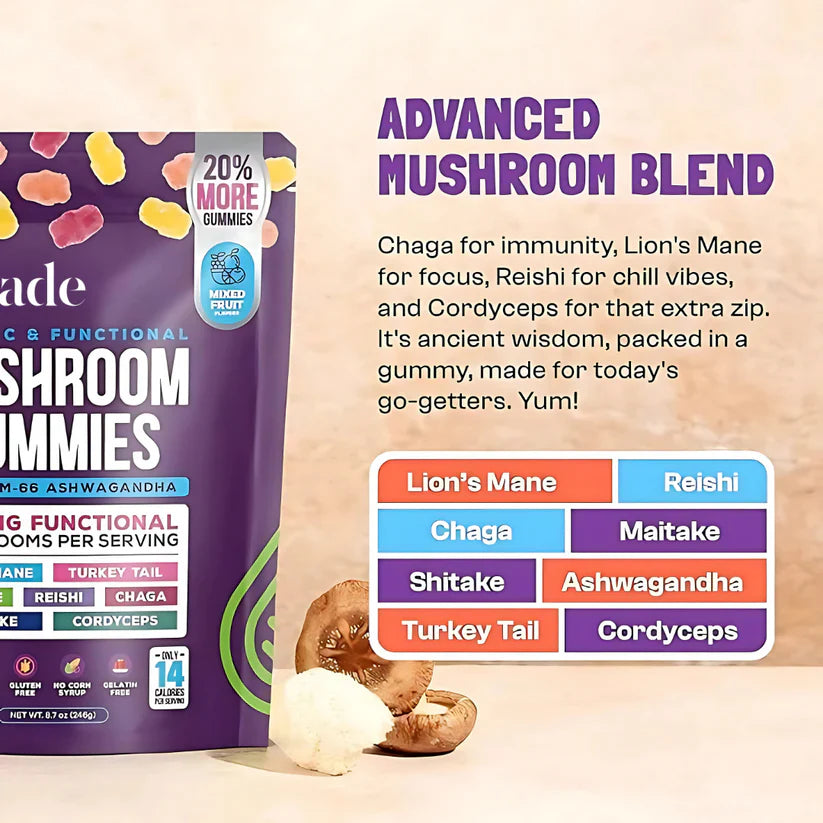 Sunily /Mushroom Gummies