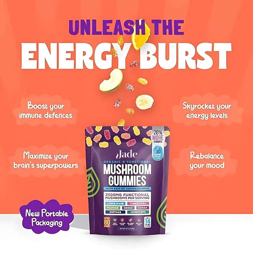 Sunily /Mushroom Gummies